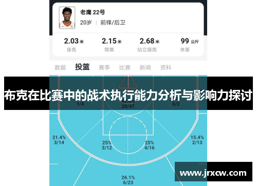 布克在比赛中的战术执行能力分析与影响力探讨